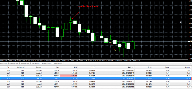 Click to Enlarge

Name: kiss_eurusd.png
Size: 30 KB