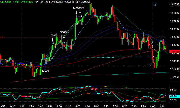 Click to Enlarge

Name: GBPUSD1.png
Size: 31 KB