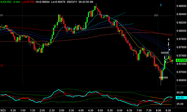 Click to Enlarge

Name: AUDUSD1.png
Size: 28 KB