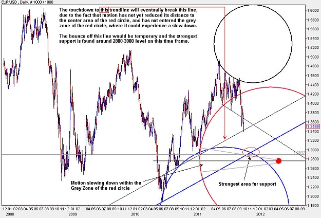 Click to Enlarge

Name: EURUSD_Daily.jpg
Size: 135 KB
