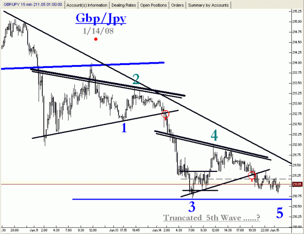 Click to Enlarge

Name: Gbp-Jpy....1-14-08...Pg4...gif
Size: 18 KB