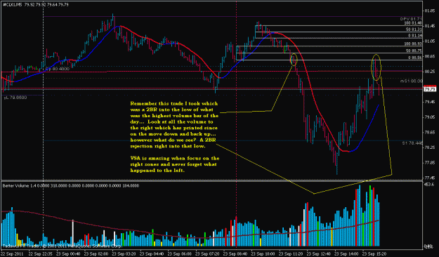 Click to Enlarge

Name: oil 9.23.2011.gif
Size: 25 KB