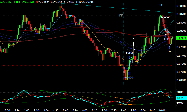 Click to Enlarge

Name: AUDUSD2.png
Size: 30 KB