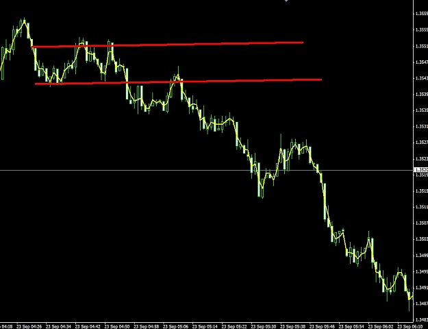 Click to Enlarge

Name: 1minsep23trade4.jpg
Size: 156 KB
