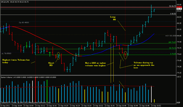 Click to Enlarge

Name: oil 9.23.2011.gif
Size: 20 KB