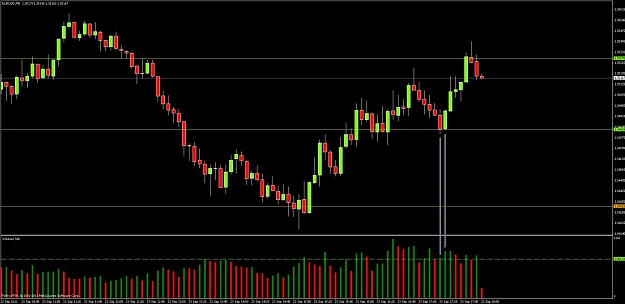 Click to Enlarge

Name: eu2barreversaluptrend.jpg
Size: 100 KB