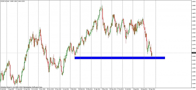 Click to Enlarge

Name: eur-fut.jpg
Size: 106 KB