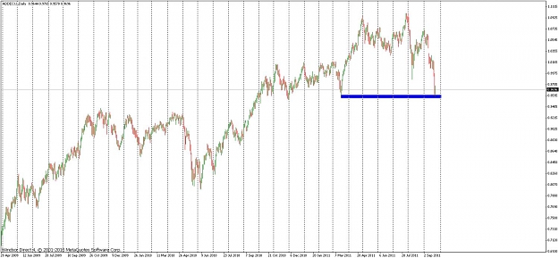 Click to Enlarge

Name: aud-futures.jpg
Size: 121 KB