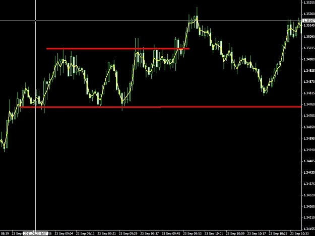 Click to Enlarge

Name: 1minsep23trade5.jpg
Size: 165 KB
