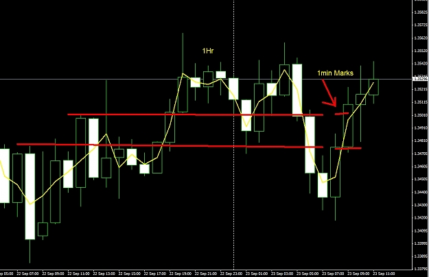 Click to Enlarge

Name: 1hrsep23trade5.jpg
Size: 206 KB