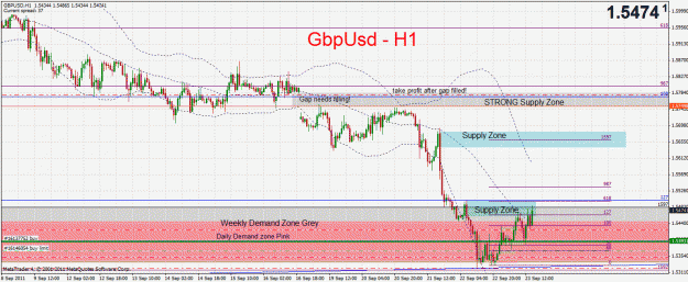 Click to Enlarge

Name: gbpusd h1.gif
Size: 47 KB