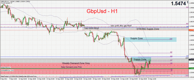 Click to Enlarge

Name: gbpusd h1.gif
Size: 47 KB