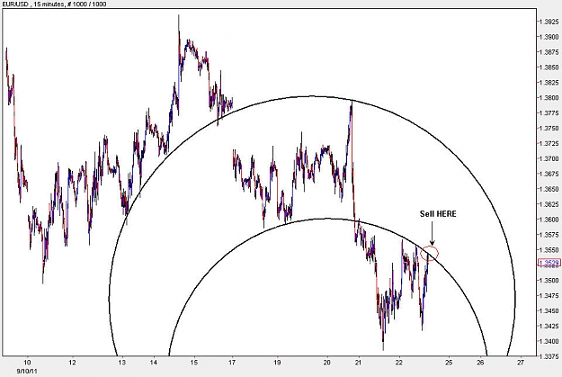 Click to Enlarge

Name: EURUSD_M15.jpg
Size: 90 KB