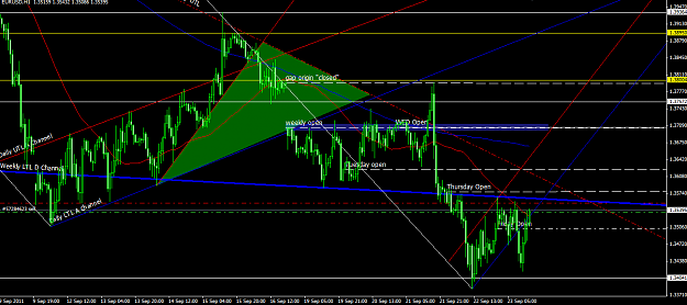 Click to Enlarge

Name: EU 1hr 24 9 2011.png
Size: 52 KB