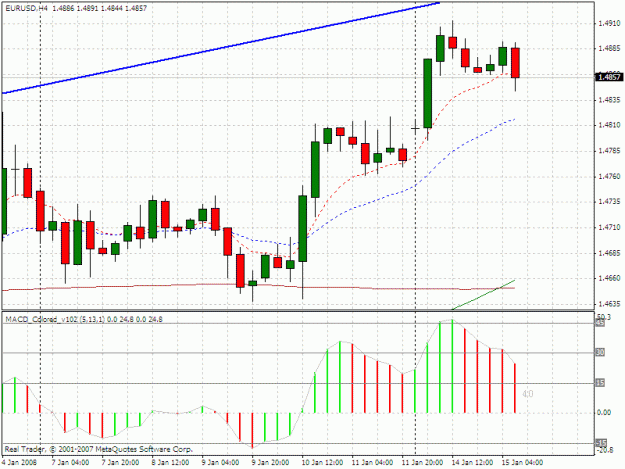 Click to Enlarge

Name: eurusd4.gif
Size: 24 KB