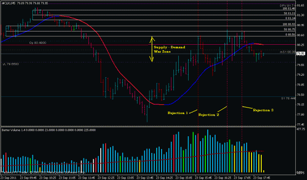 Click to Enlarge

Name: oil 9.23.2011.gif
Size: 21 KB