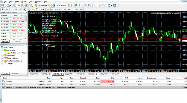 Click to Enlarge

Name: AUDUSD.png
Size: 85 KB