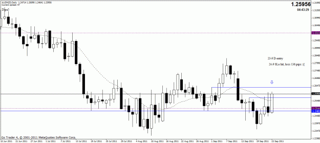 Click to Enlarge

Name: audnzdx.gif
Size: 22 KB