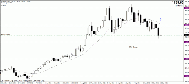 Click to Enlarge

Name: gold short 23-9 01-d.gif
Size: 21 KB