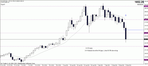 Click to Enlarge

Name: gold short 23-9 91p-d.gif
Size: 22 KB