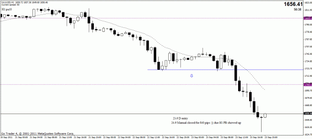 Click to Enlarge

Name: gold short 23-9 92p-1.gif
Size: 18 KB