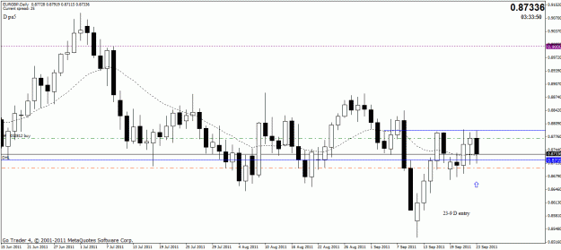 Click to Enlarge

Name: eurgbp.gif
Size: 22 KB