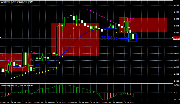 Click to Enlarge

Name: EURUSD 1H.png
Size: 37 KB