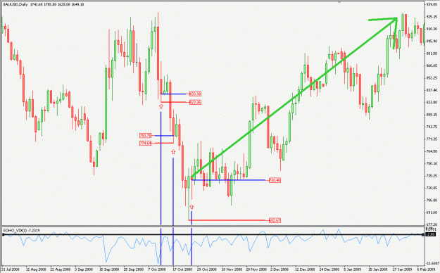 Click to Enlarge

Name: VIX.gif
Size: 26 KB