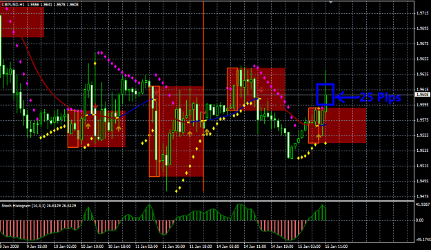 Click to Enlarge

Name: GBPUSD 1H.png
Size: 44 KB