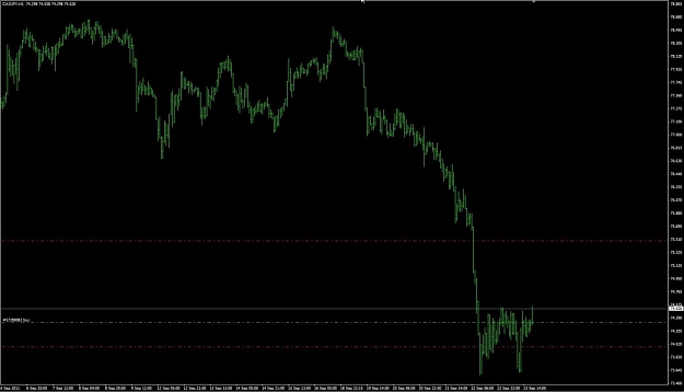 Click to Enlarge

Name: WTFOREX01 23-Sep 15.38.jpg
Size: 76 KB
