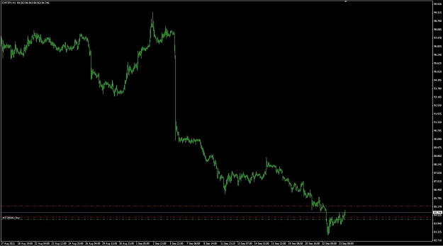 Click to Enlarge

Name: WTFOREX02 23-Sep 15.39.jpg
Size: 69 KB