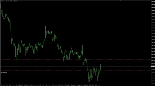 Click to Enlarge

Name: WTFOREX03 23-Sep 15.39.jpg
Size: 74 KB