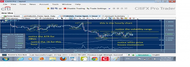 Click to Enlarge

Name: hourly analysis.jpg
Size: 127 KB