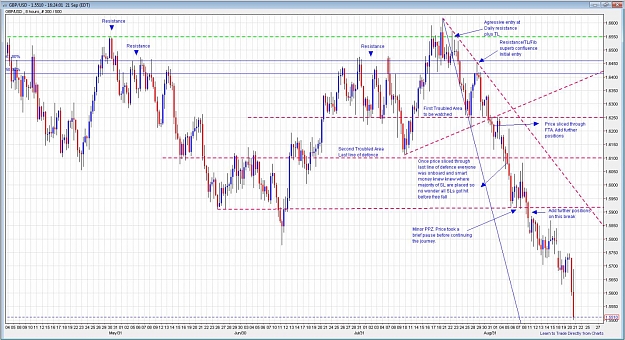 Click to Enlarge

Name: GBPUSD Daily.jpg
Size: 218 KB