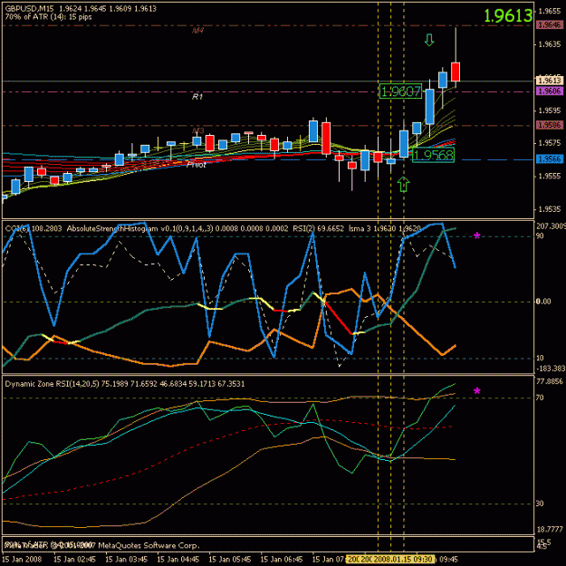 Click to Enlarge

Name: gbpusd133.gif
Size: 21 KB