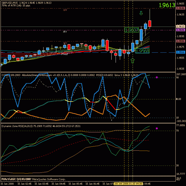 Click to Enlarge

Name: gbpusd133.gif
Size: 21 KB