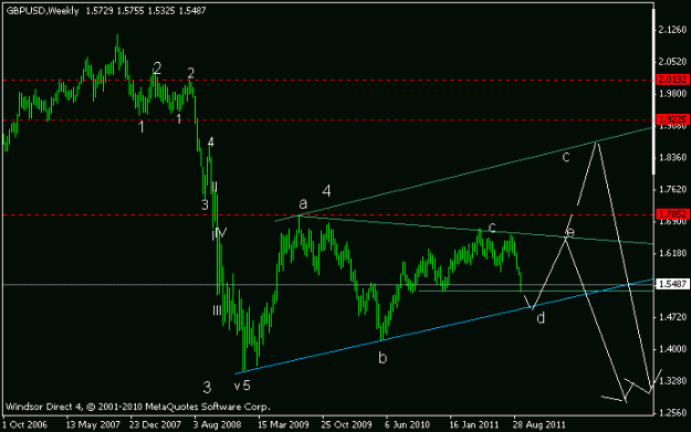 Click to Enlarge

Name: usd5.gif
Size: 10 KB