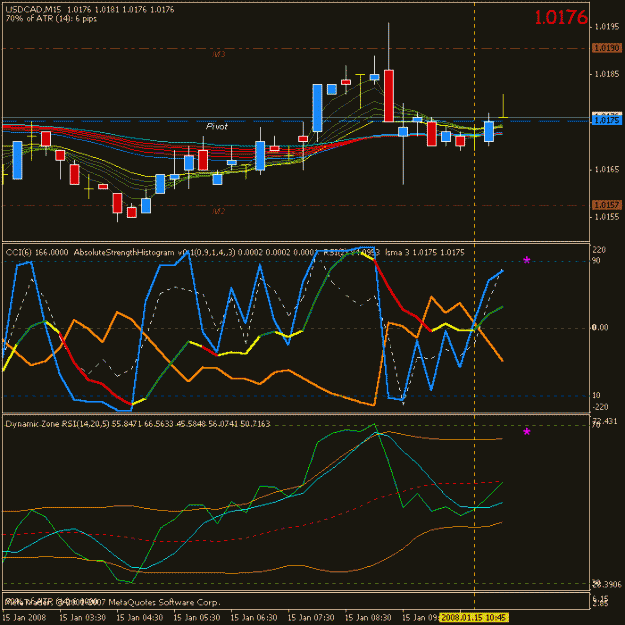 Click to Enlarge

Name: usdcad001.gif
Size: 21 KB
