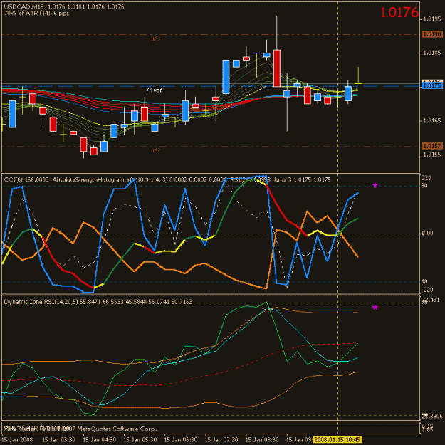 Click to Enlarge

Name: usdcad001.gif
Size: 21 KB