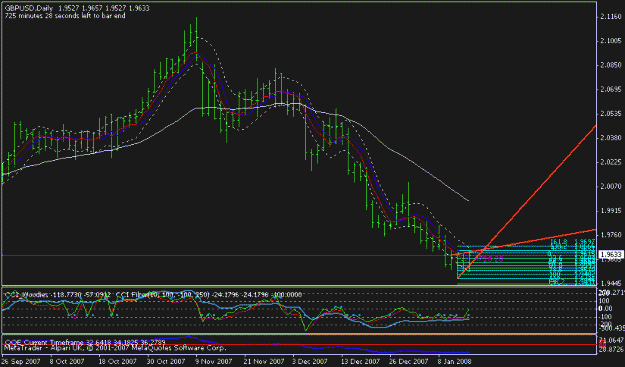 Click to Enlarge

Name: cable daily.gif
Size: 15 KB