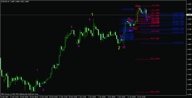 Click to Enlarge

Name: eurusd_011408_001_h4.gif
Size: 25 KB