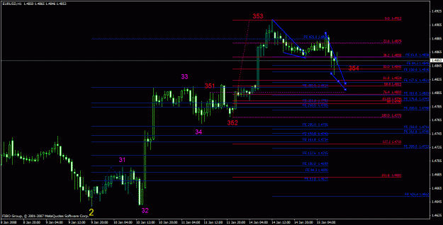 Click to Enlarge

Name: eurusd_011408_001a_h1.gif
Size: 24 KB