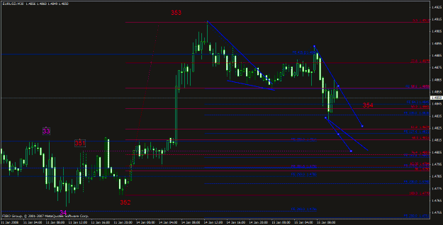Click to Enlarge

Name: eurusd_011408_001b_m30.gif
Size: 26 KB