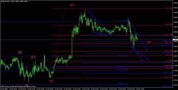 Click to Enlarge

Name: eurusd_011408_001c_m15.gif
Size: 28 KB