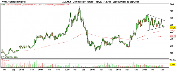 Click to Enlarge

Name: Oats Full1211 Future.png
Size: 14 KB