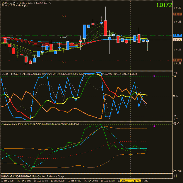 Click to Enlarge

Name: usdcad002.gif
Size: 21 KB