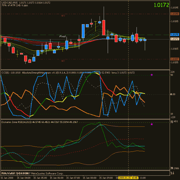 Click to Enlarge

Name: usdcad002.gif
Size: 21 KB