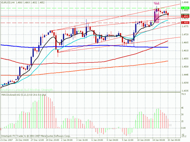 Click to Enlarge

Name: eurusd3.gif
Size: 24 KB