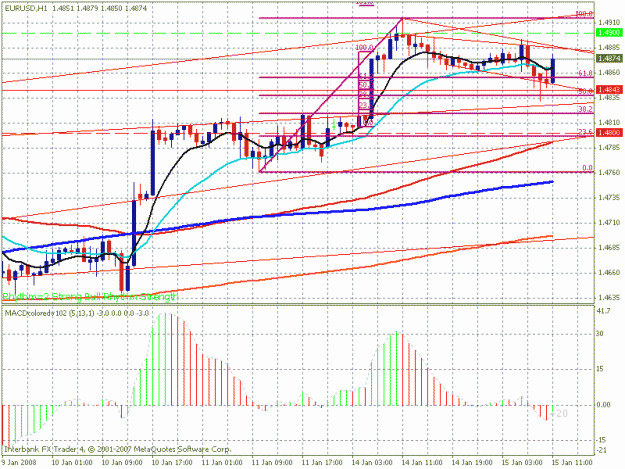 Click to Enlarge

Name: eurusd4.gif
Size: 24 KB
