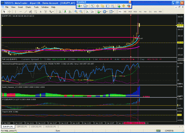 Click to Enlarge

Name: eurjpy11508.gif
Size: 40 KB